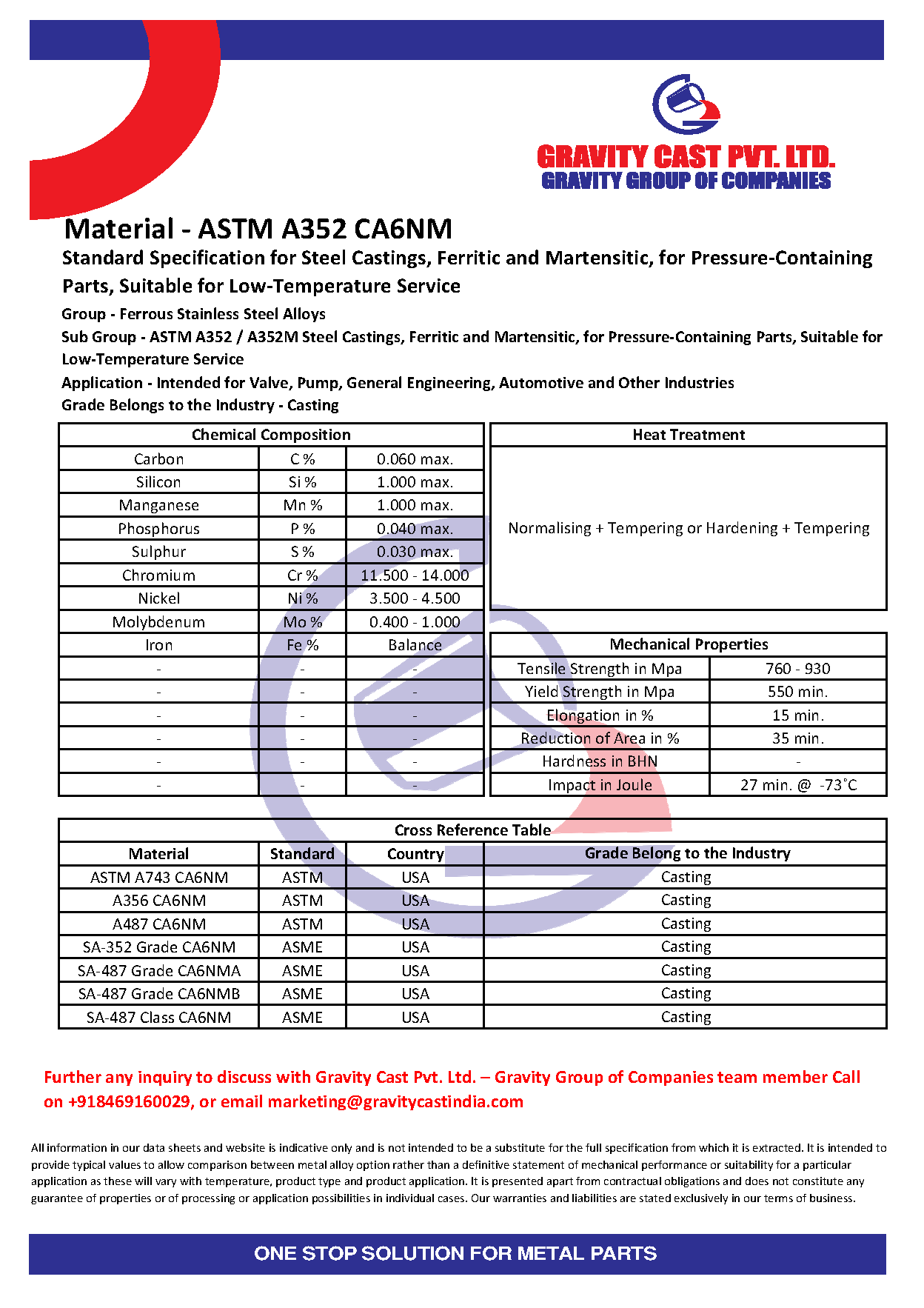 ASTM A352 CA6NM.pdf